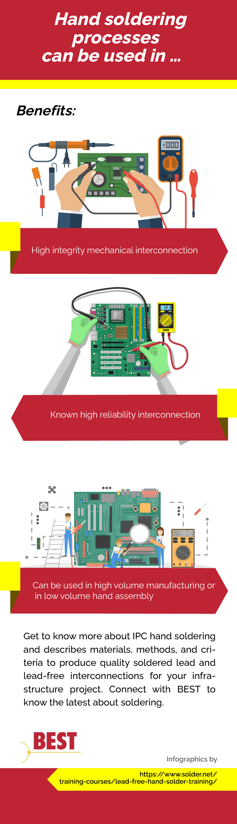 Hand soldering processes can be used in